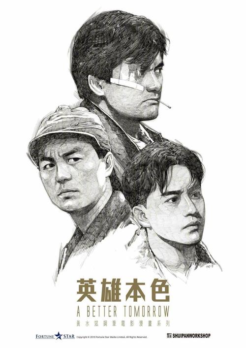 学位证书照片可以戴眼镜吗